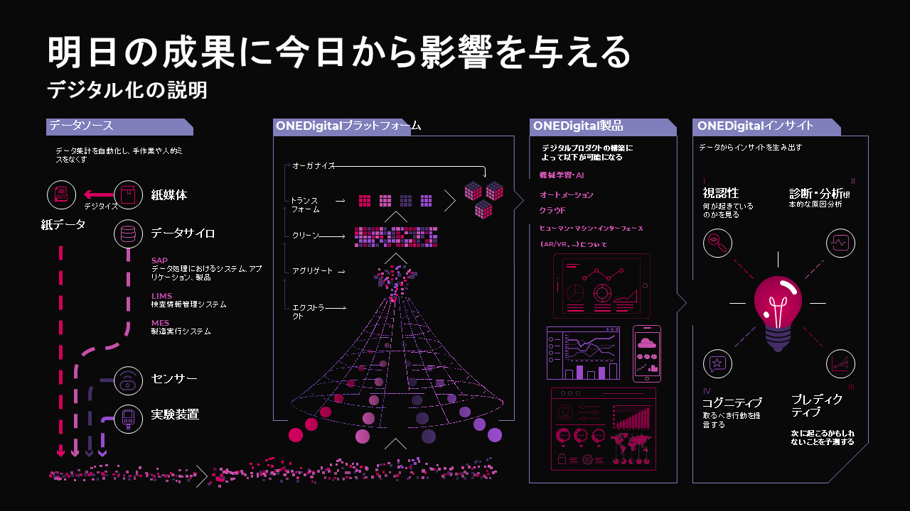 Japanese Graphic - One Digital - Design-1