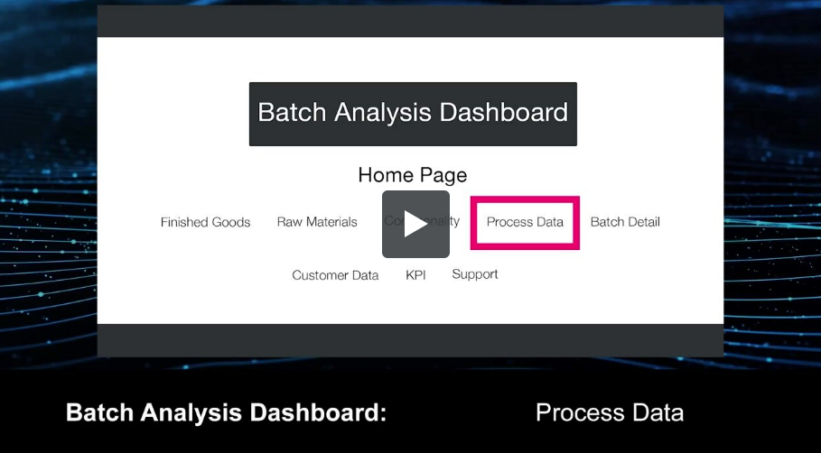Process Data SC