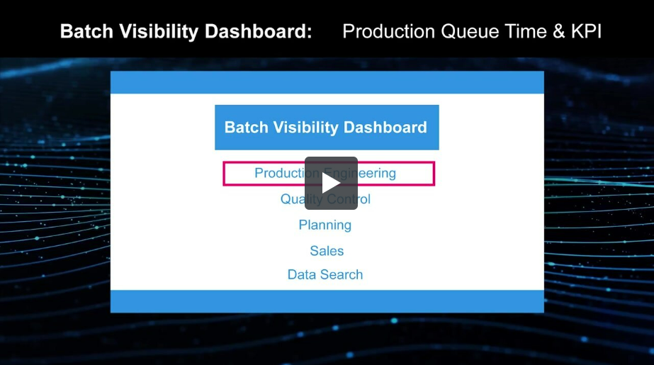 Production Queue Time SC