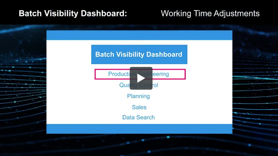 Working Time Adjustments